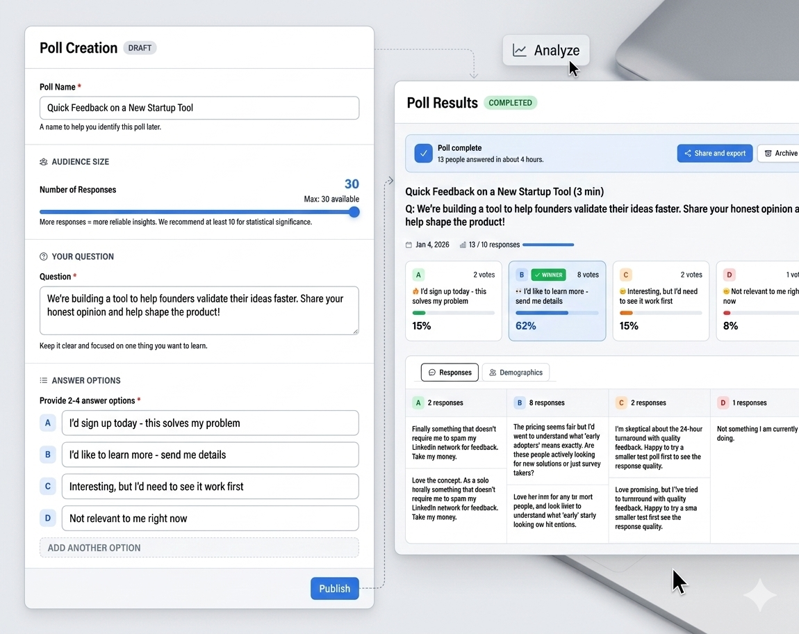 TractionWay poll creation and results dashboard