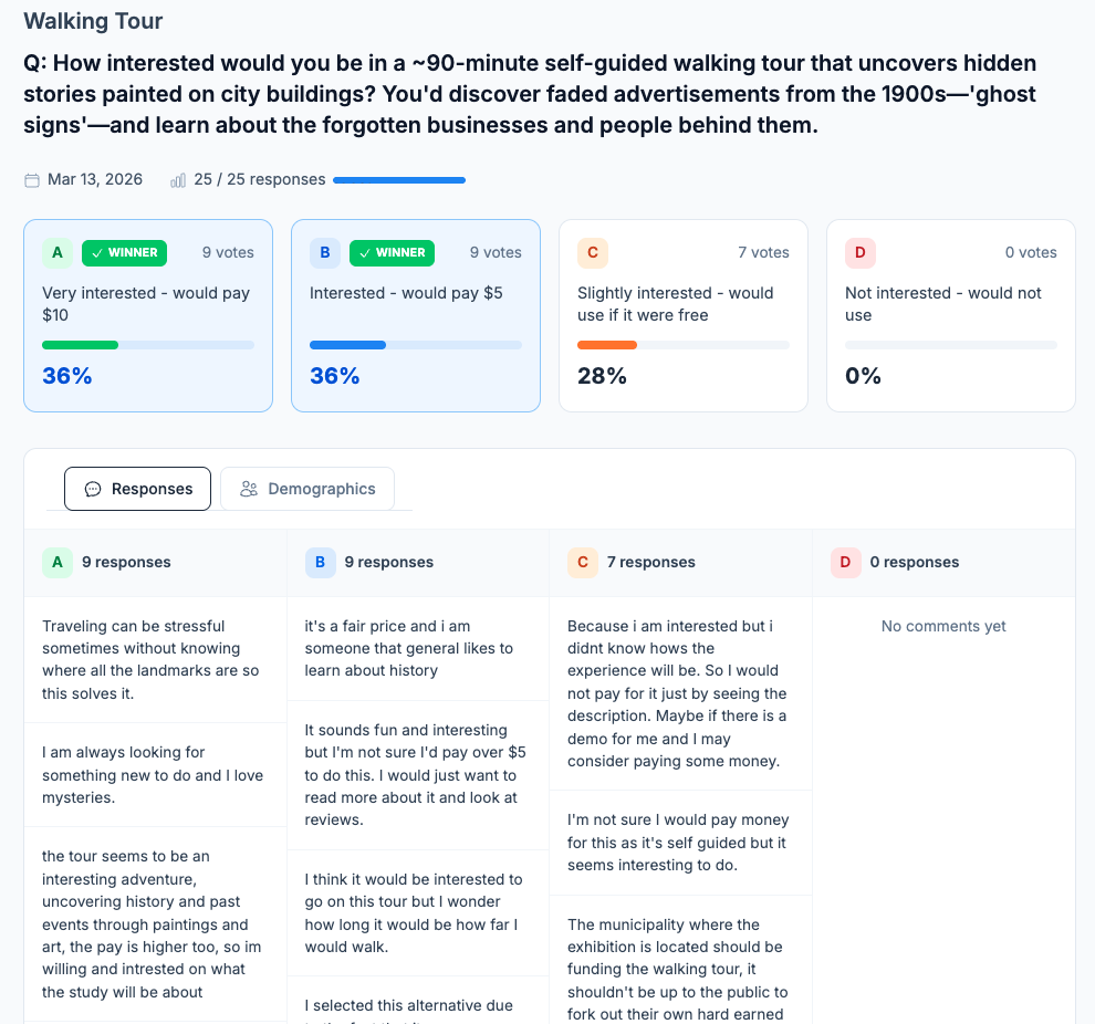 Pricing validation test results showing 25 responses